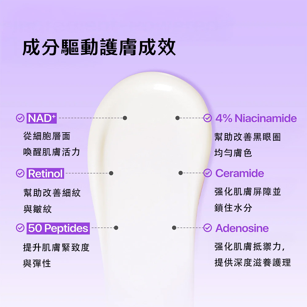 【台灣現貨】Numbuzin No.9 NAD+視黃醇Volumetox彈力修護眼霜10ml 淡化黑眼圈 淡化細紋