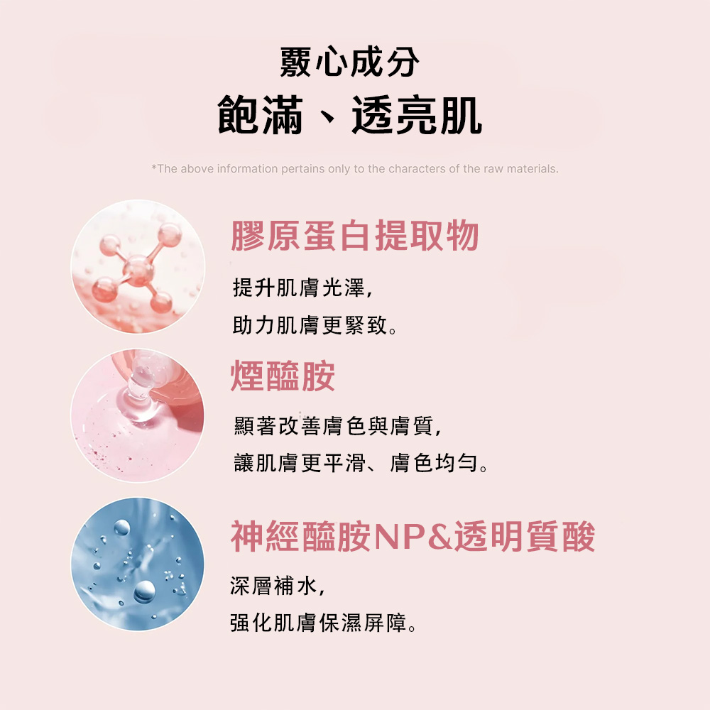 【台灣現貨】Medicube 膠原蛋白夜間撕拉面膜 75ml 溫和滋潤 強化肌膚彈性 深層補水 舒緩泛紅