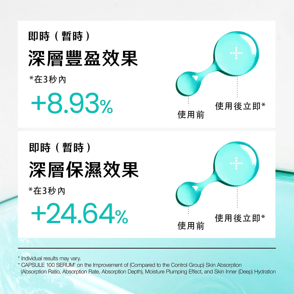 【台灣現貨】Anua PDRN透明質酸膠囊100精華液 30ml 持久保濕 提亮膚色 修護肌膚