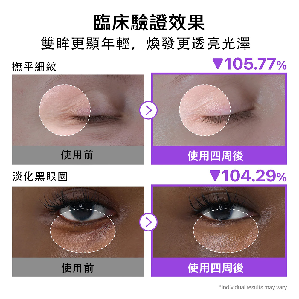 【台灣現貨】Numbuzin No.9 NAD+視黃醇Volumetox彈力修護眼霜10ml 淡化黑眼圈 淡化細紋