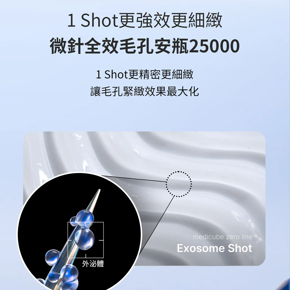 【台灣現貨】Medicube ZERO微針全效毛孔安瓶 25000ppm 緊緻毛孔 角質改善