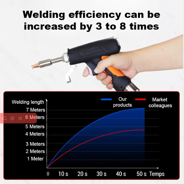  adjustable  Handheld laser welding machine 899A