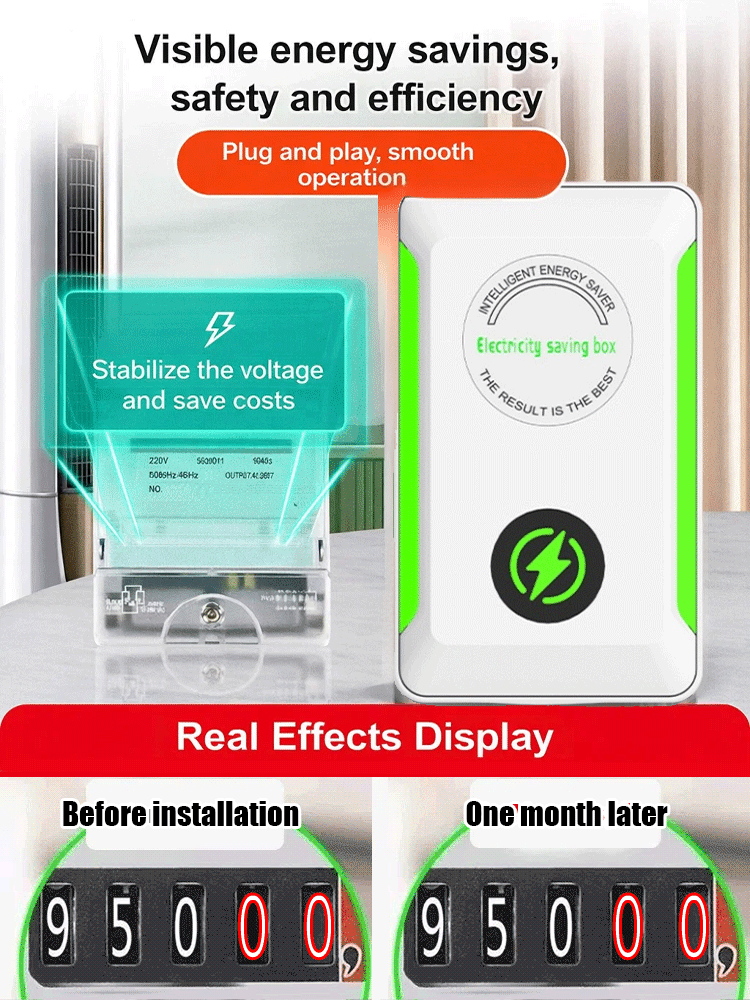 2025 Household Electricity Saver