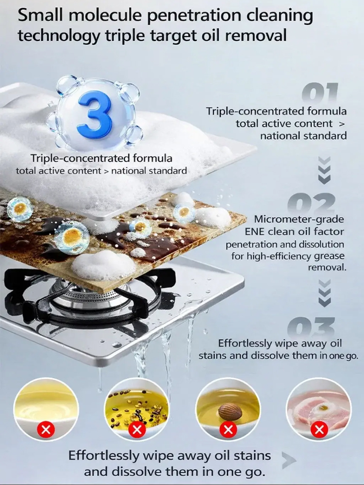 【Safe and Gentle】Whole House Multi-Purpose Cleaning Spray