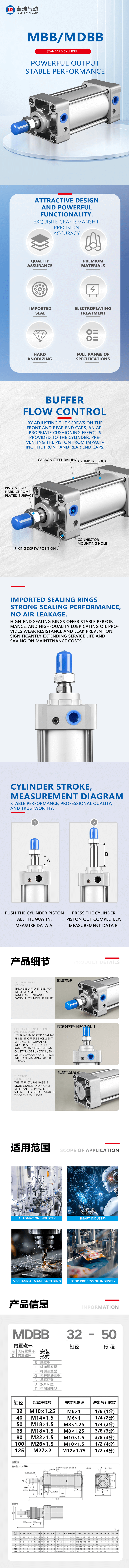 MBB&MDBB Standard Air Cylinder