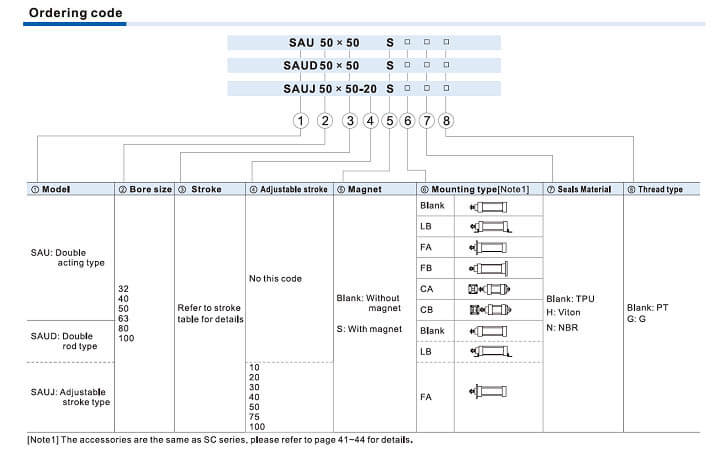 SAU Double Acting Standard Cylinder