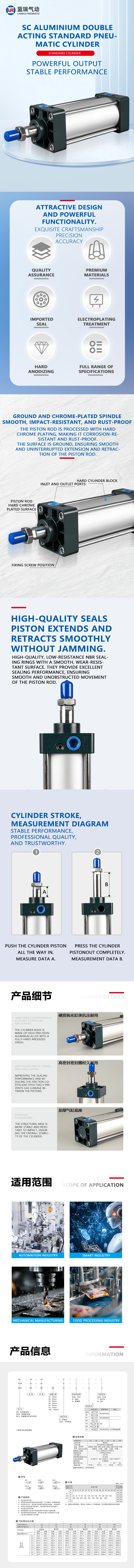 SC Standard Cylinder