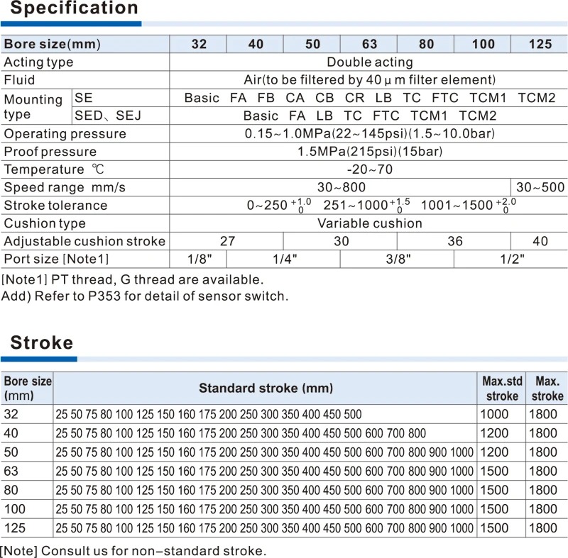 SE Double Acting Standard Pneumatic Cylinder