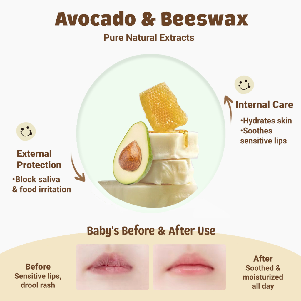 Hegerbaby Vaseline Lip Face Balm & Baby Lotion Set Moisturizing Soothing Gentle Skincare For Babies