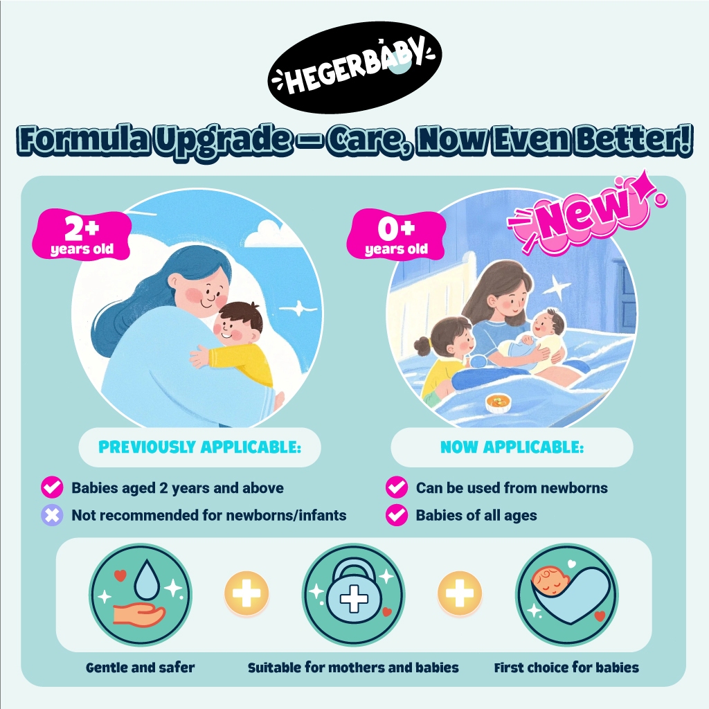 Hegerbaby RicePure Baby Lotion + Herbal Baby Bath Soak - Relieves Prickly Heat & Cold Symptoms