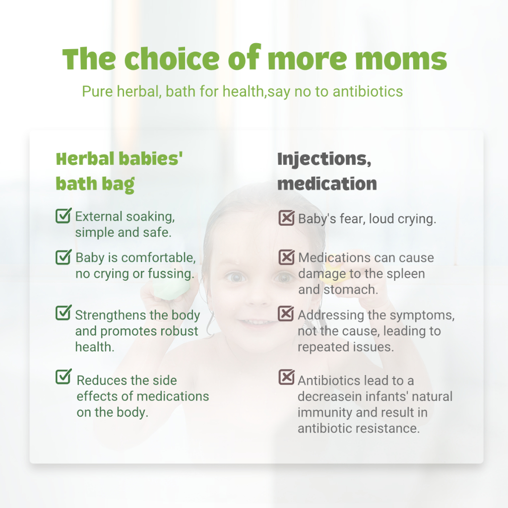 Hegerbaby Baby Bath Soak - 100% Natural Herbal Gentle Soothing Formula for Kids Wash Boost Immunity