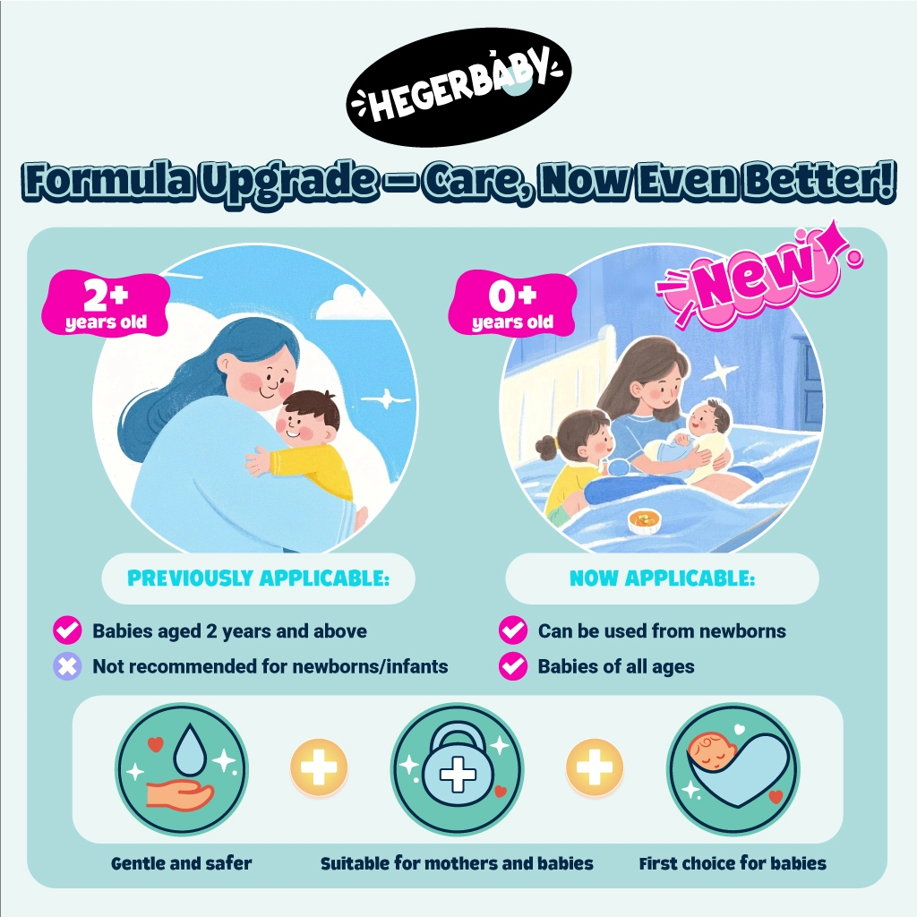 Hegerbaby RicePure Baby Lotion Prickly Heat Relief Trial Pack (1 piece 1.5ml) - Travel Essential