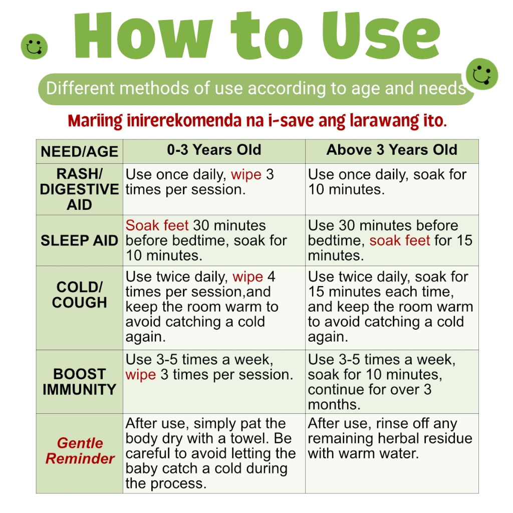 Hegerbaby Baby Bath Soak - 100% Natural Herbal Gentle Soothing Formula for Kids Wash Boost Immunity