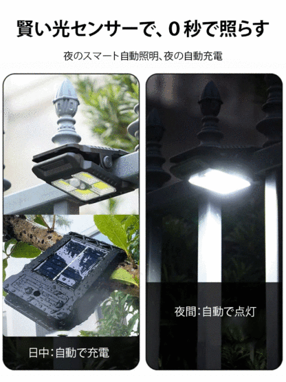 クリップ式ソーラーセンサーライト