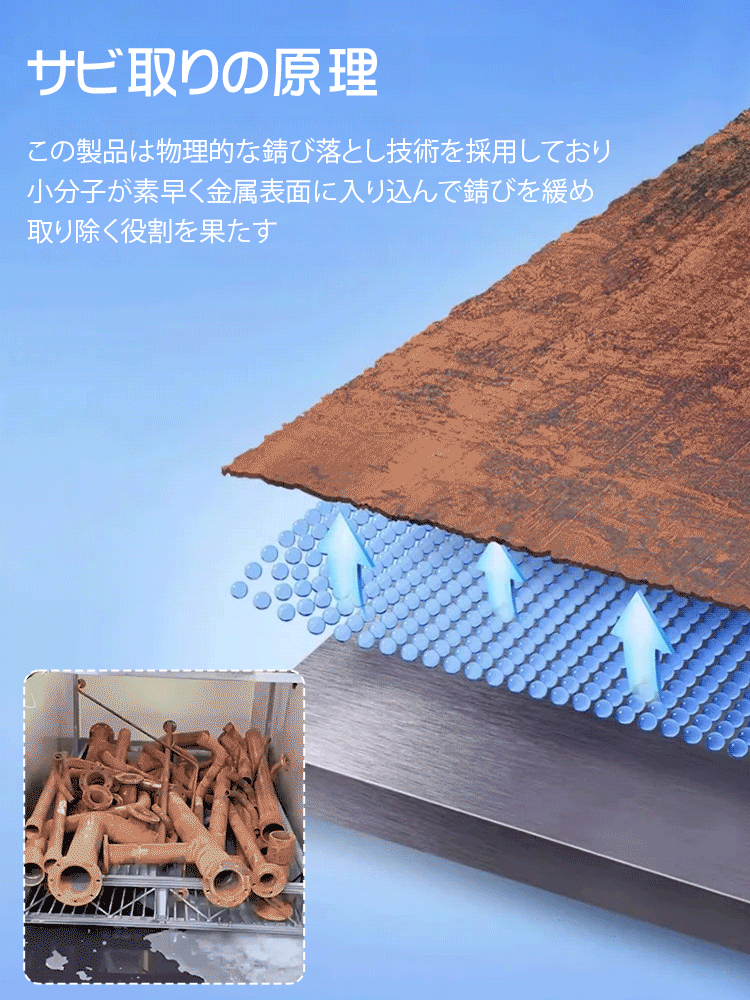 【金属を傷めない】即効サビ取り剤。日本最新の特許技術で、新品の輝きが蘇る！