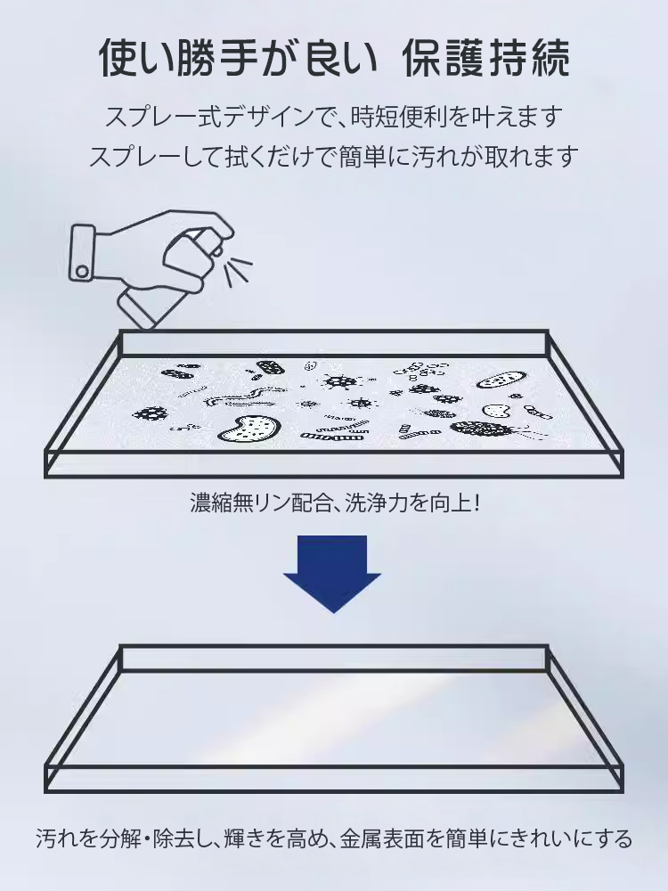 【金属を傷めない】即効サビ取り剤。日本最新の特許技術で、新品の輝きが蘇る！