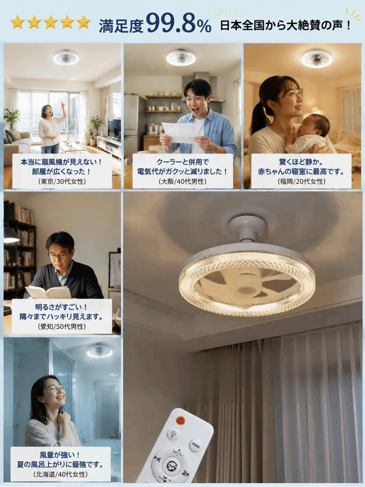 【静音・風量調節可能】2in1シーリングファンライト
