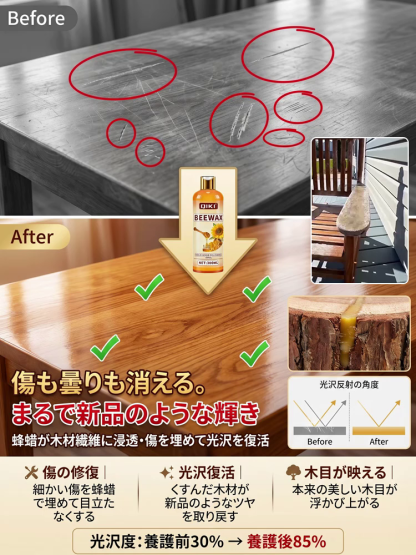 【北海道産天然成分で安心！日本ホームインプルーブメント協会認証の家具補修剤】家具用蜜蝋ワックス