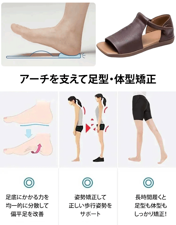 [30周年限定、通常価格から大幅値引き] レトロ本革サンダル