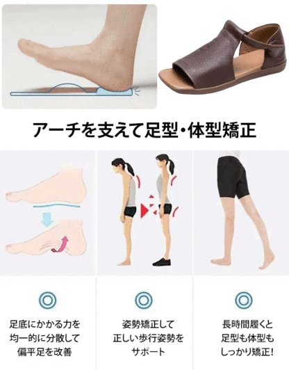 [30周年限定、通常価格から大幅値引き] レトロ本革サンダル