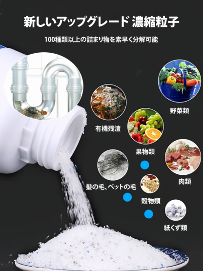 日本トップレベル国立大学と専門クリーニングブランド共同開発の強力パイプクリーナー。