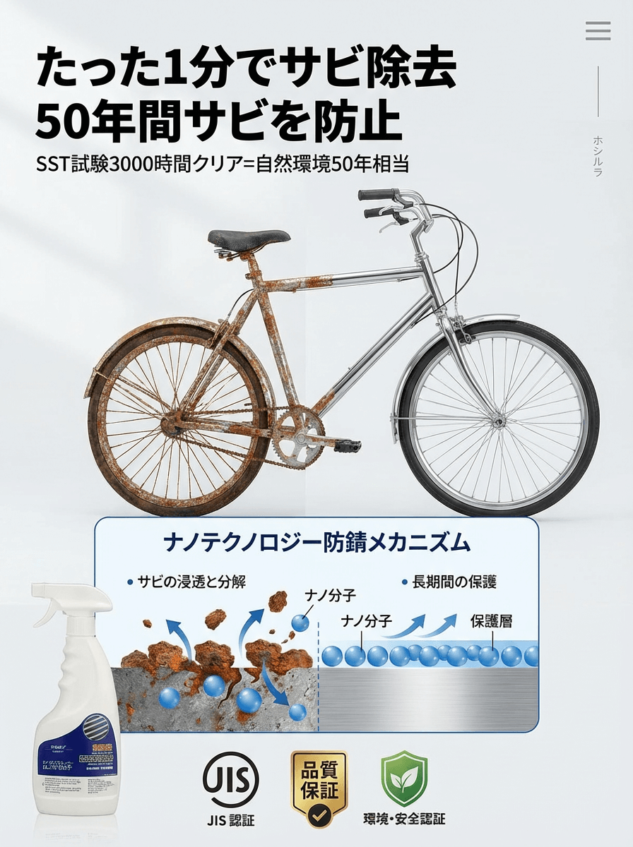 【金属を傷めない】即効サビ取り剤。日本最新の特許技術で、新品の輝きが蘇る！