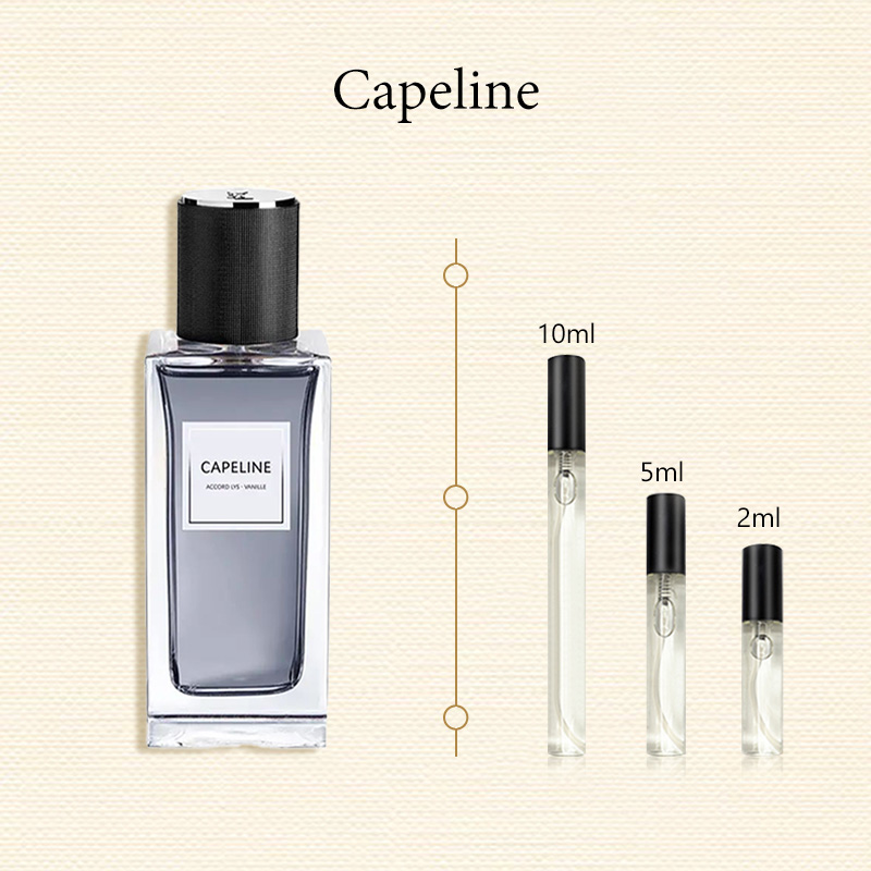 【ของแท้✓จัดส่งรวดเร็ว】 Blouse EDP & Tuxedo & Jumpsuit & Capeline EDP น้ำหอมพกพา ติดทนนาน ติดทนนาน unisex น้ำหอมมินิ กลิ่นหอม
