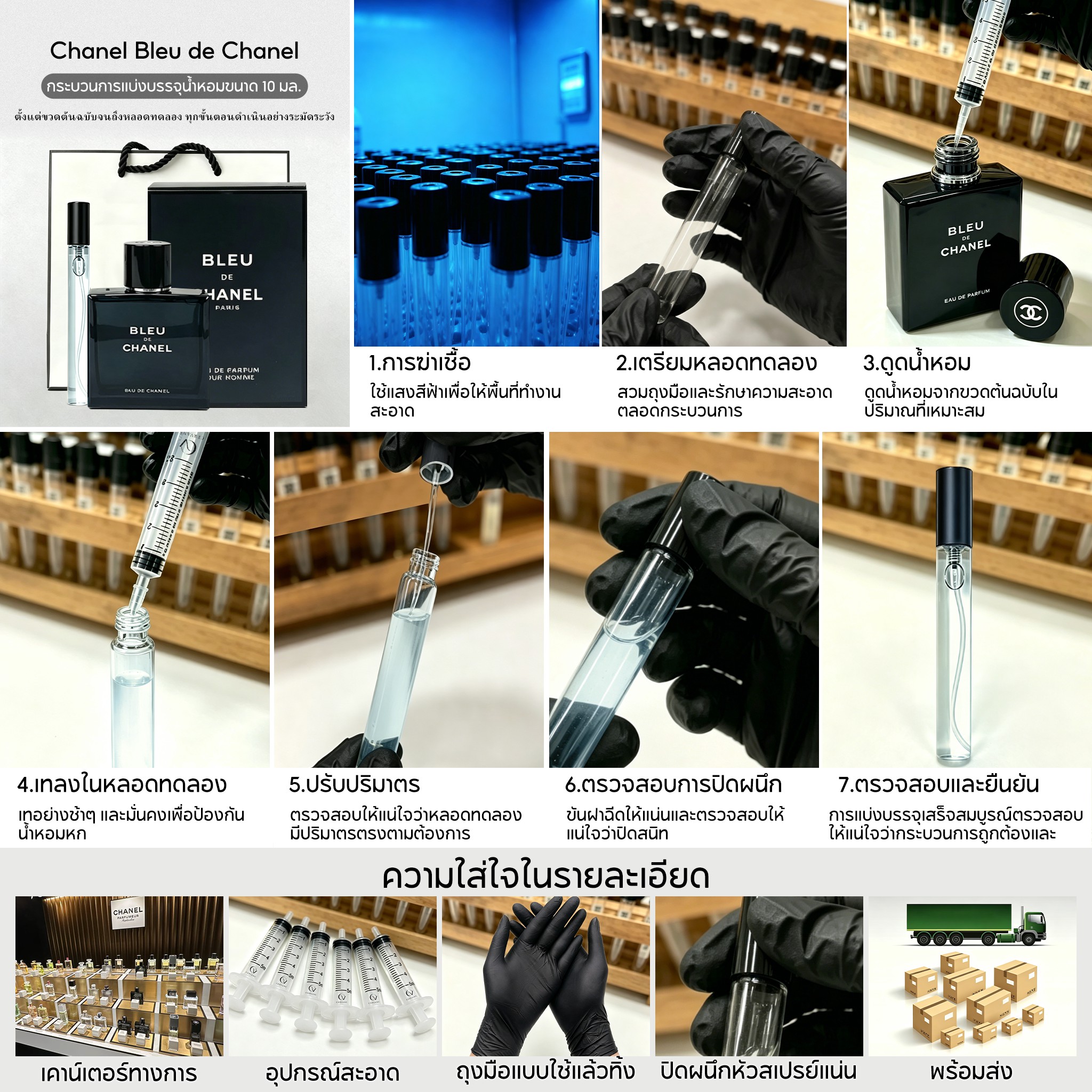   Chanel  Collection EDP COD