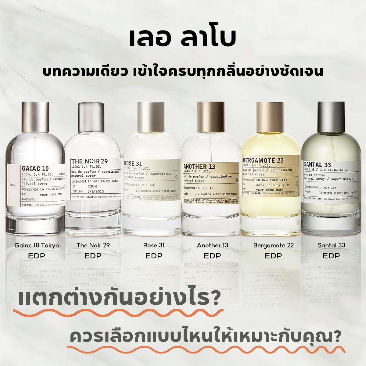 【ของแท้✓จัดส่งรวดเร็ว】Another 13 EDP & Santal 33 & The Noir 29 2ml / 5ml / 10ml น้ําหอม unisex น้ำหอมยอดนิยม น้ำหอมพกพา กลิ่นติดทนนาน