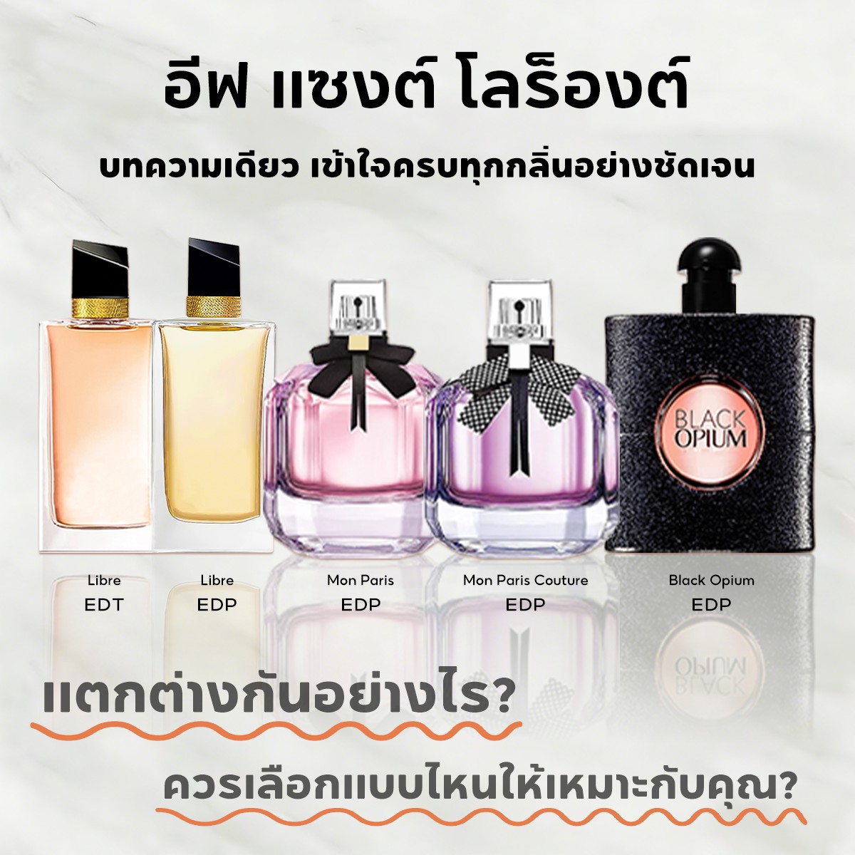 【ของแท้✓จัดส่งรวดเร็ว】Libre EDP & Black Opium EDP & Mon Paris Couture EDP น้ําหอมผู้หญิง น้ําหอมชาย  น้ำหอมขายดี ติดทนนาน ขนาดทดลอง