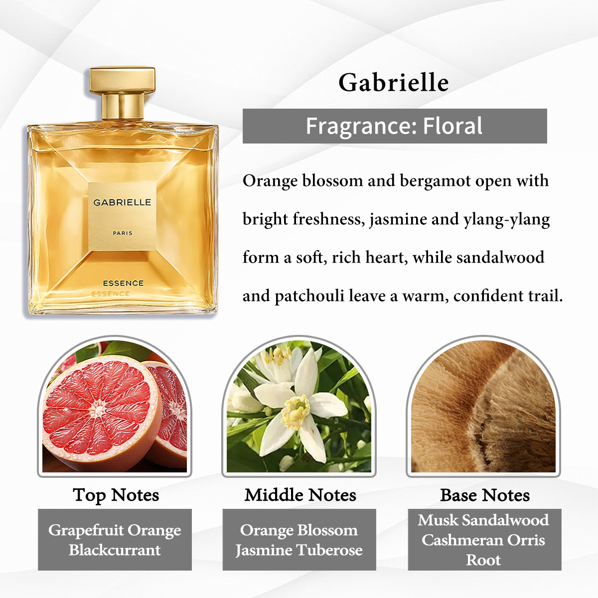  Chanel  Collection EDP COD