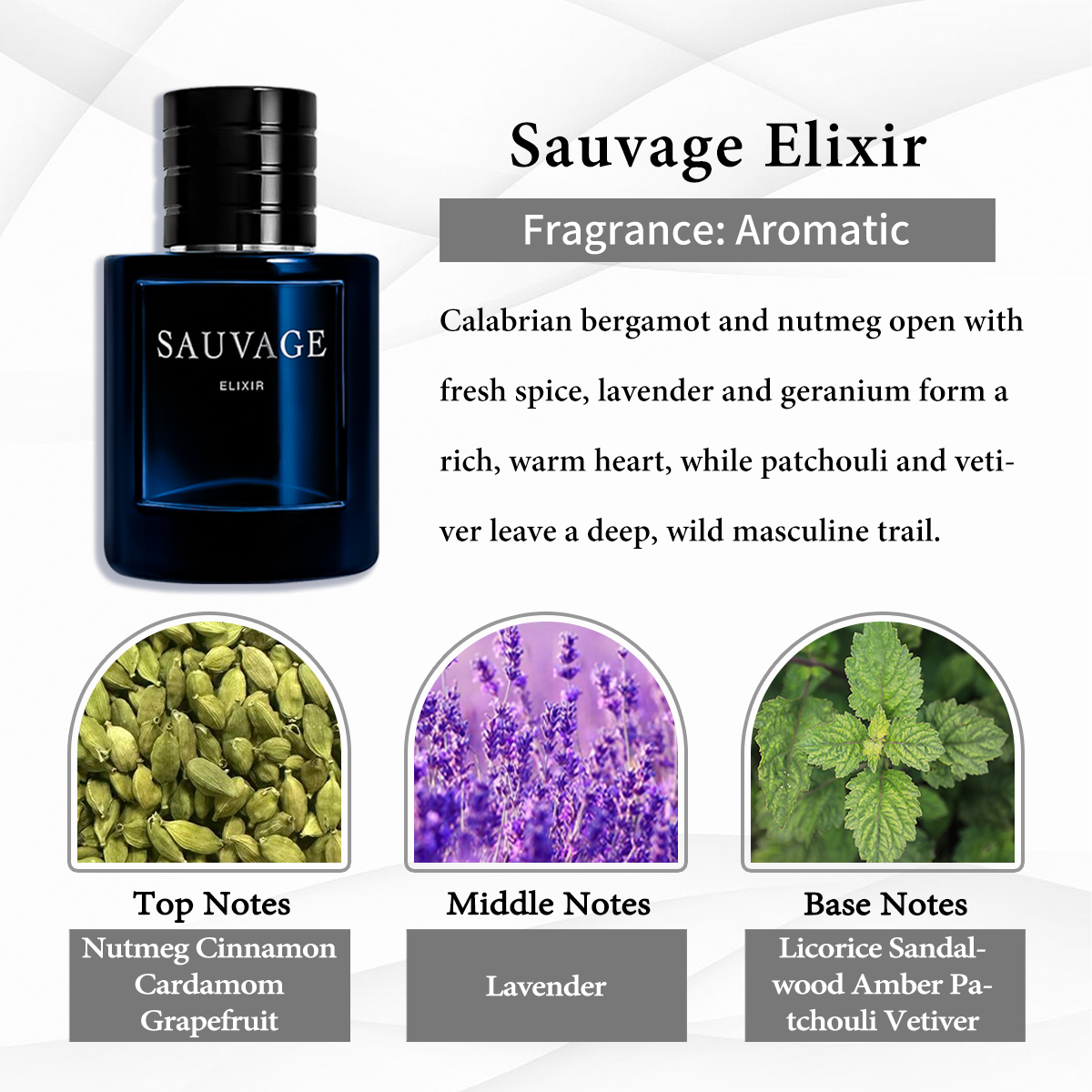 Dior Sauvage EDT Collection EDT COD
