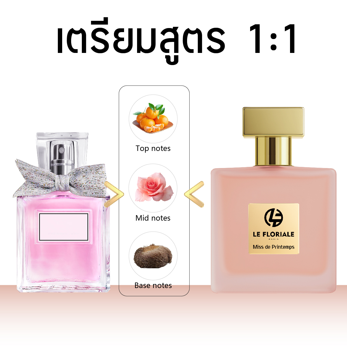 LE FLORIALE แท้ สูตร Libre/Eclat d’Arpège/ English Pear /Gorgeous Gardenia/1:1 น้ำหอมผู้หญิง-ผู้ชาย กลิ่นหอมยาวนาน