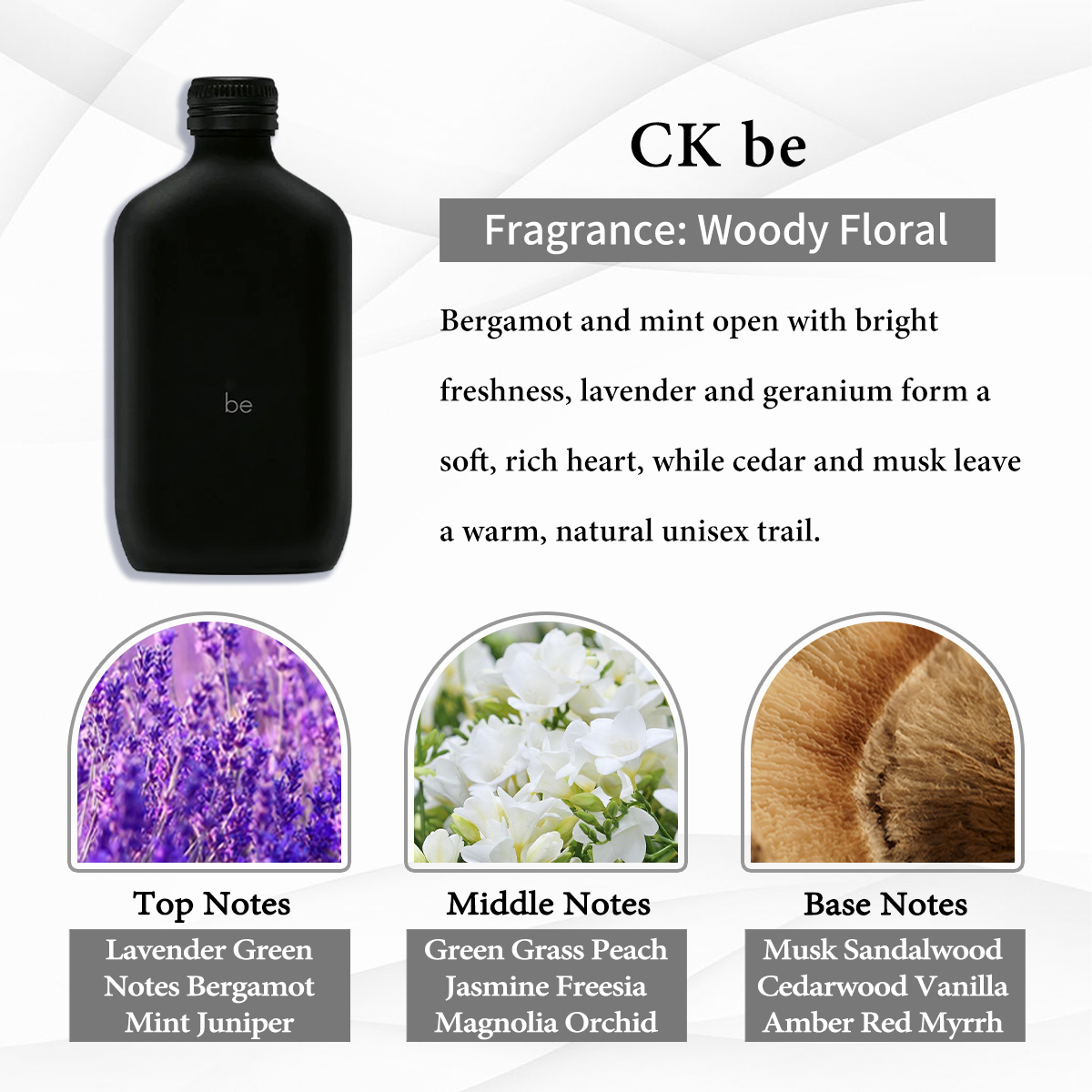 CK Collection  EDT COD 