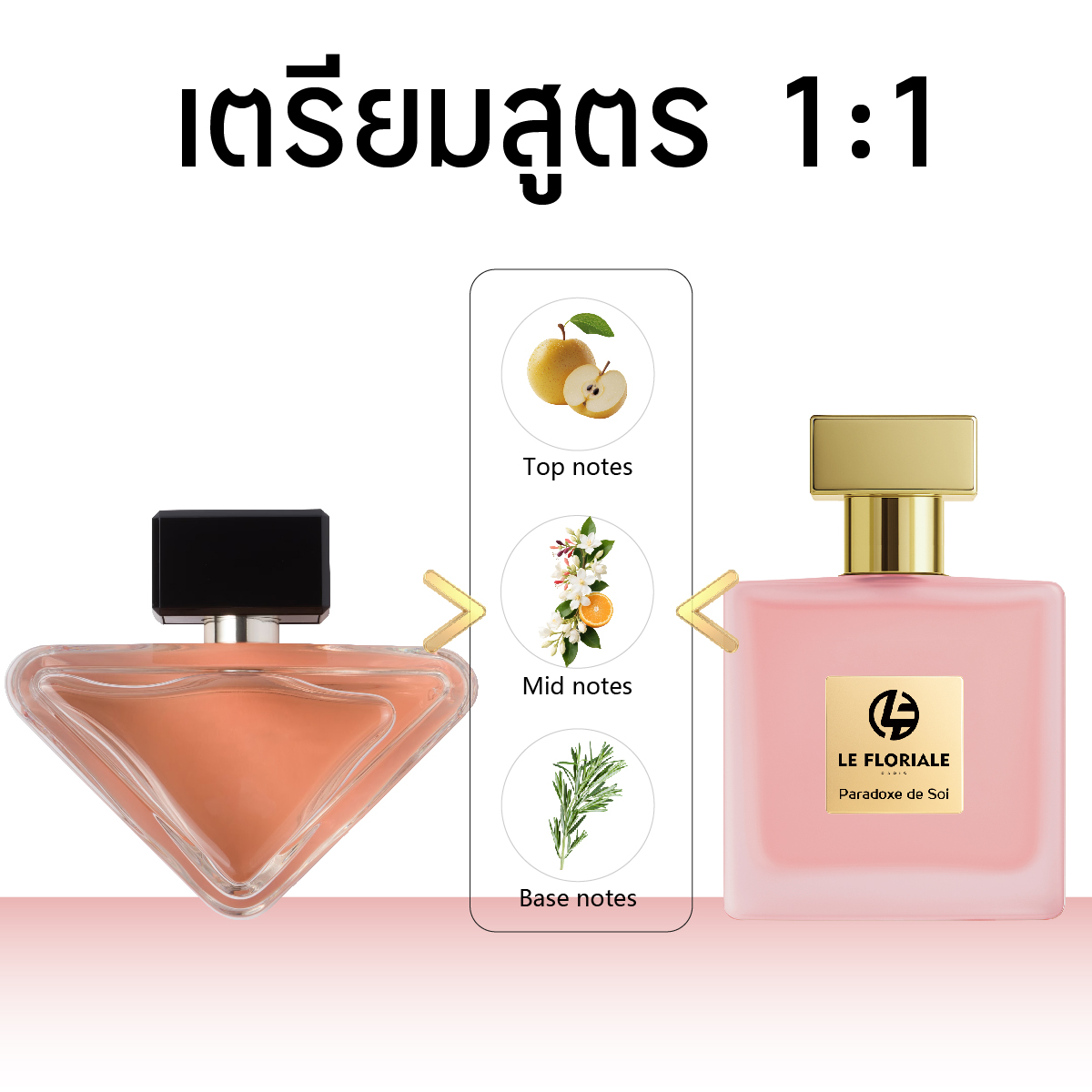 LE FLORIALE แท้ สูตร Libre/Eclat d’Arpège/ English Pear /Gorgeous Gardenia/1:1 น้ำหอมผู้หญิง-ผู้ชาย กลิ่นหอมยาวนาน