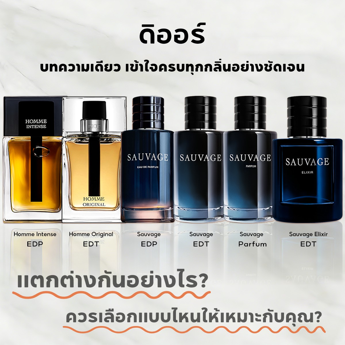 【ของแท้✓จัดส่งรวดเร็ว】Sauvage EDT & Blooming Bouquet EDT & J'adore 2ml/5ml/10ml น้ำหอมพกพา น้ําหอมชาย น้ำหอมผู้หญิง กลิ่นติดทนนาน
