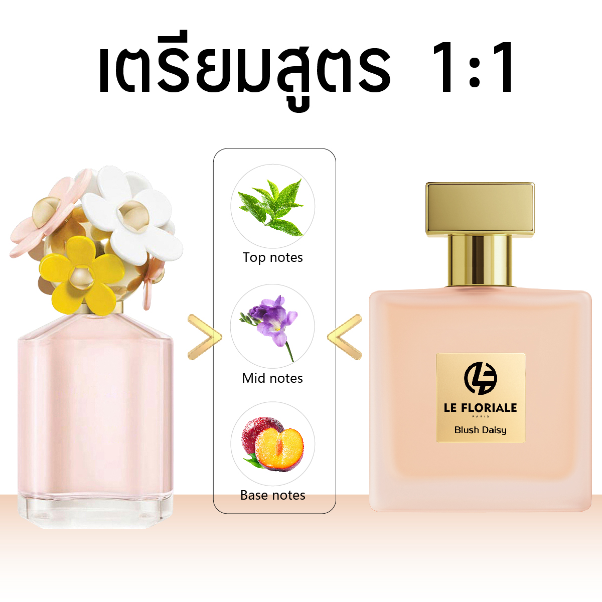 LE FLORIALE แท้ สูตร Libre/Eclat d’Arpège/ English Pear /Gorgeous Gardenia/1:1 น้ำหอมผู้หญิง-ผู้ชาย กลิ่นหอมยาวนาน