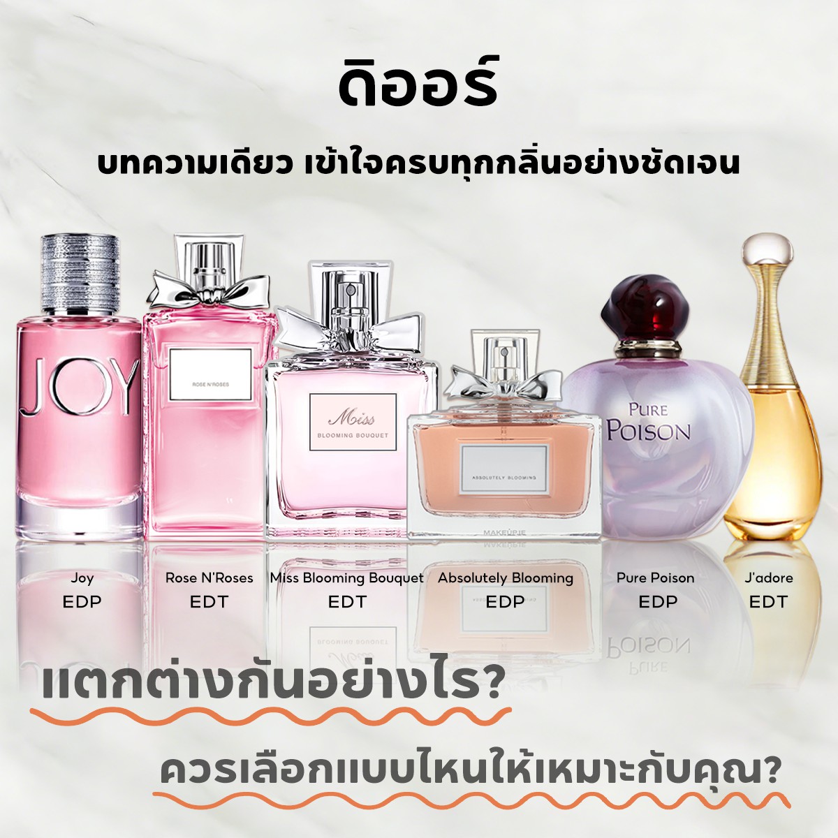 【ของแท้✓จัดส่งรวดเร็ว】Sauvage EDT & Blooming Bouquet EDT & J'adore 2ml/5ml/10ml น้ำหอมพกพา น้ําหอมชาย น้ำหอมผู้หญิง กลิ่นติดทนนาน