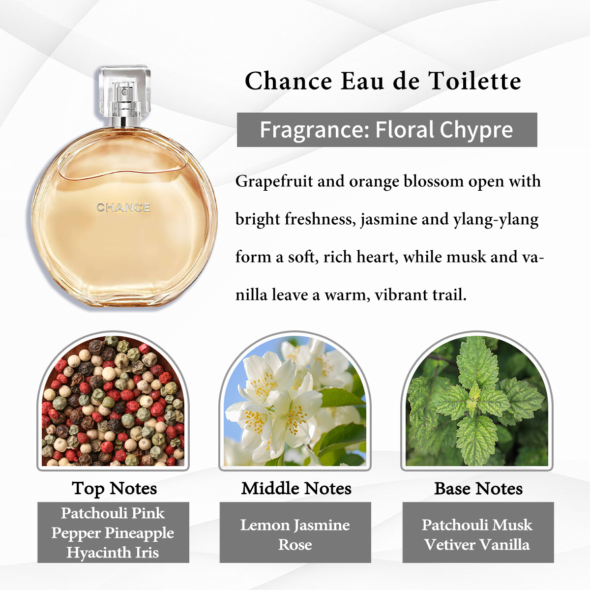   Chanel  Collection EDP COD