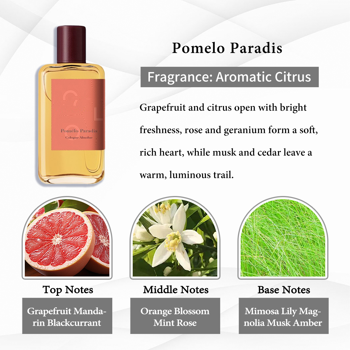 Pomelo Paradis EDT