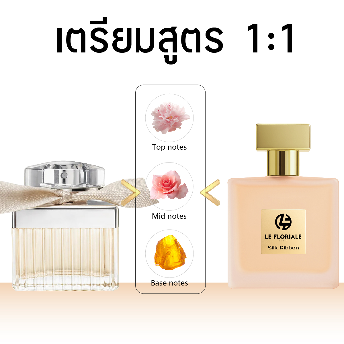 LE FLORIALE แท้ สูตร Libre/Eclat d’Arpège/ English Pear /Gorgeous Gardenia/1:1 น้ำหอมผู้หญิง-ผู้ชาย กลิ่นหอมยาวนาน