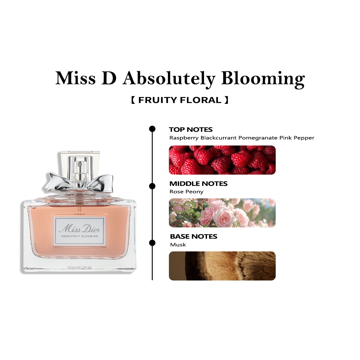 COD Dior Sauvage EDT & Blooming Bouquet EDT & J'adore 2ml/5ml/10ml Men's and women's perfume