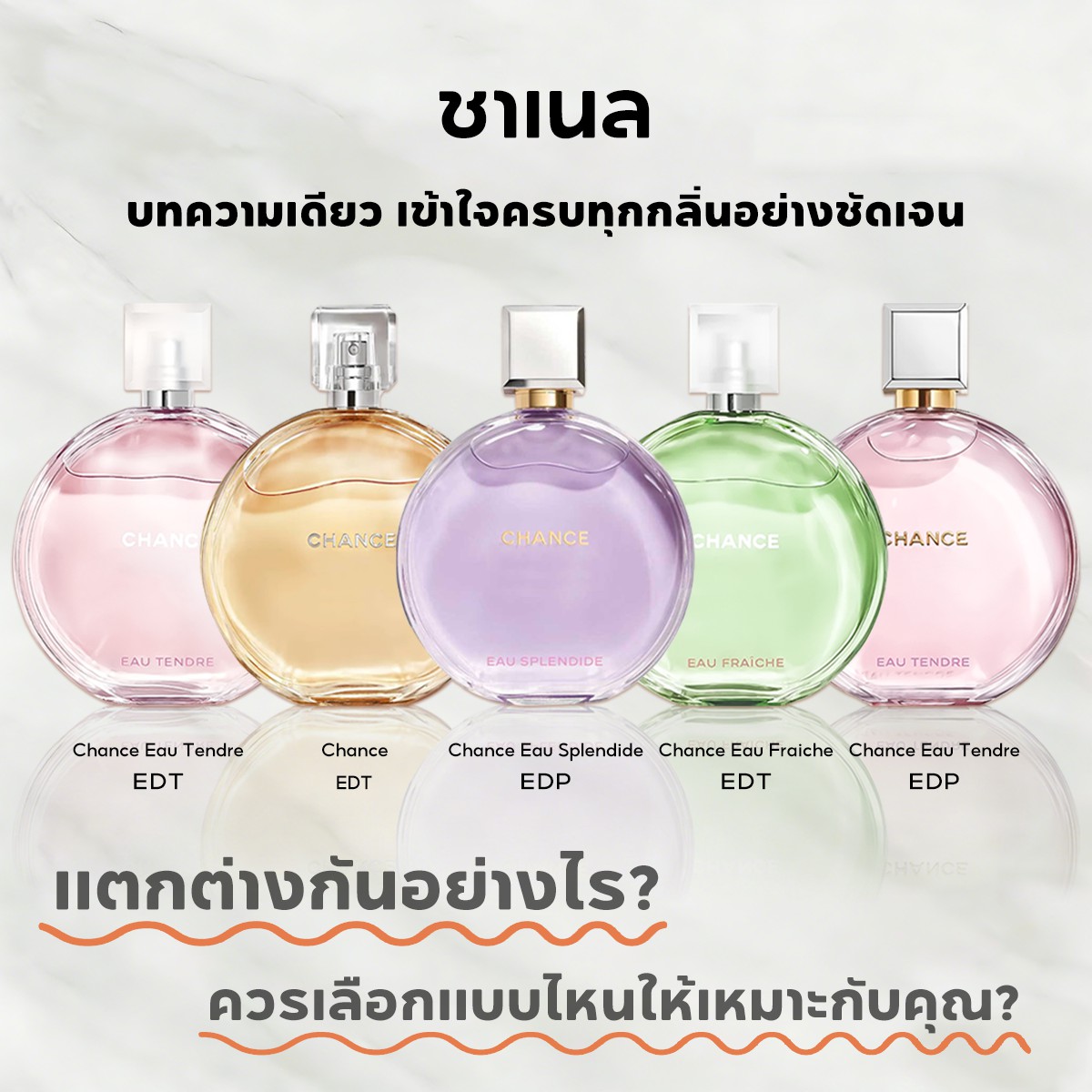 【ของแท้✓จัดส่งรวดเร็ว】Chance Eau Tendre EDP/Chance Eau Fraiche EDT 2ml/5ml/10ml น้ำหอมพกพา น้ําหอมผู้หญิง กลิ่นติดทนนาน