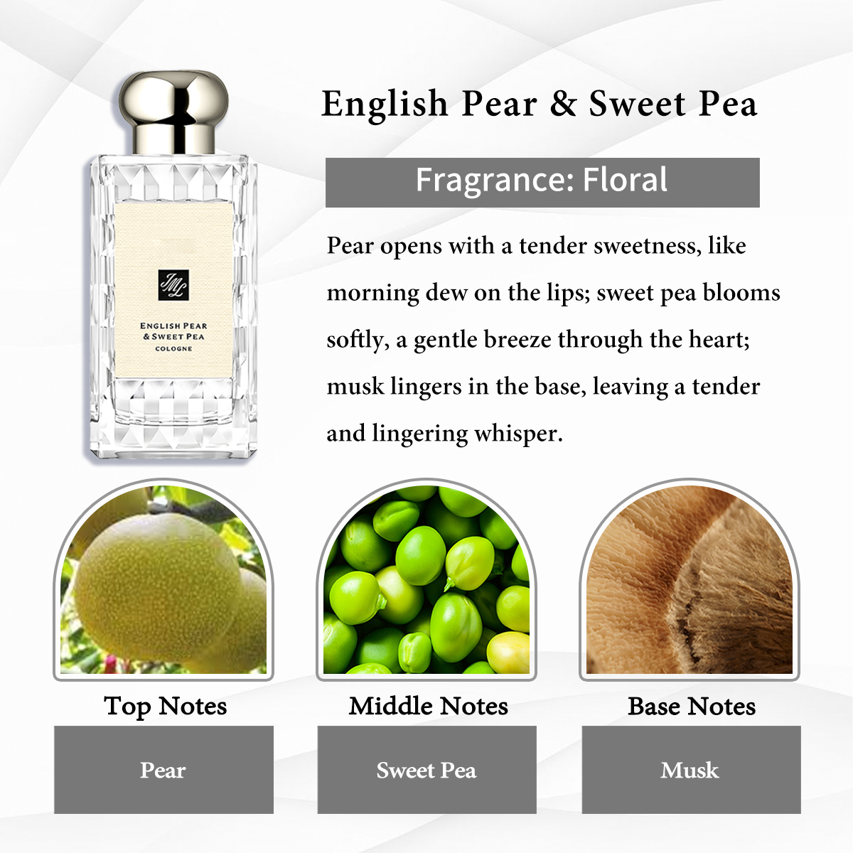 Jo Malone  CollectionEDC COD 