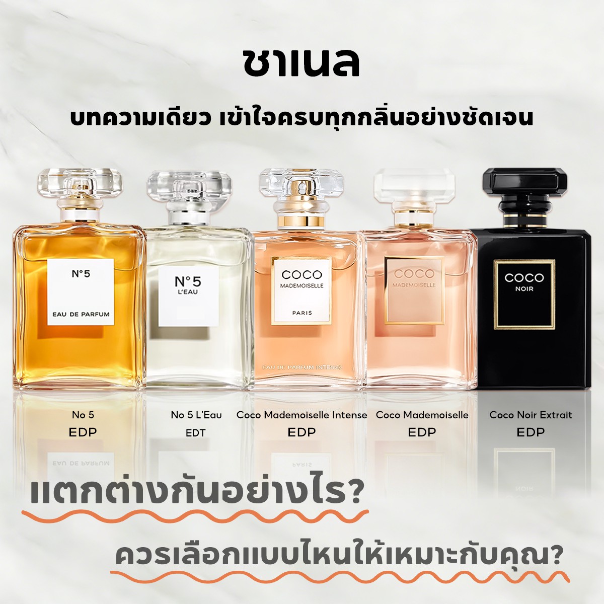 【ของแท้✓ติดทนนาน】Coco Mademoiselle EDP & No 5 Eau de Parfum 2ml / 5ml / 10ml น้ำหอมยอดนิยม น้ําหอมผู้หญิง น้ำหอมแฟชั่น น้ำหอมมินิ กลิ่นติดทนนาน น้ำหอมพกพา