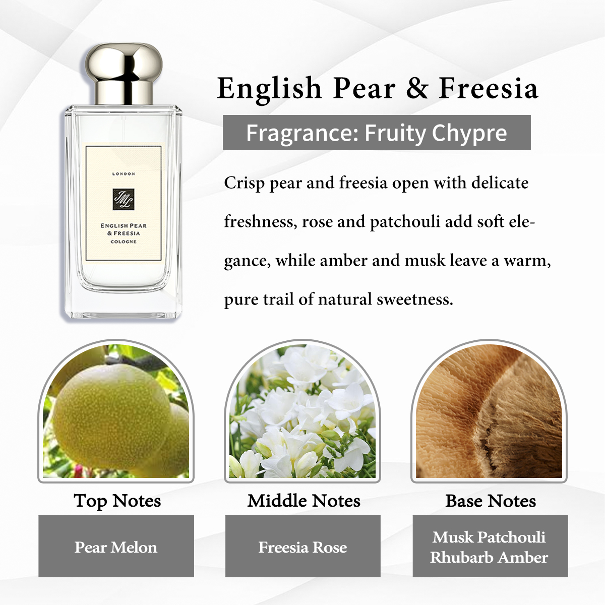 Jo Malone  CollectionEDC COD 