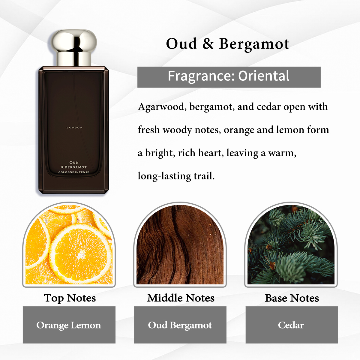 Jo Malone  CollectionEDC COD 
