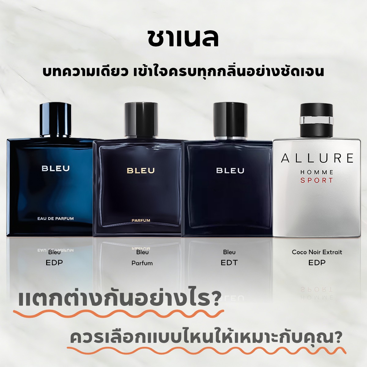 【ของแท้✓จัดส่งรวดเร็ว】Bleu de EDP & Chance Eau Tendre EDP 2ml/5ml/10ml น้ำหอมขายดี  น้ำหอมพกพา น้ําหอมผู้หญิง น้ําหอมชาย