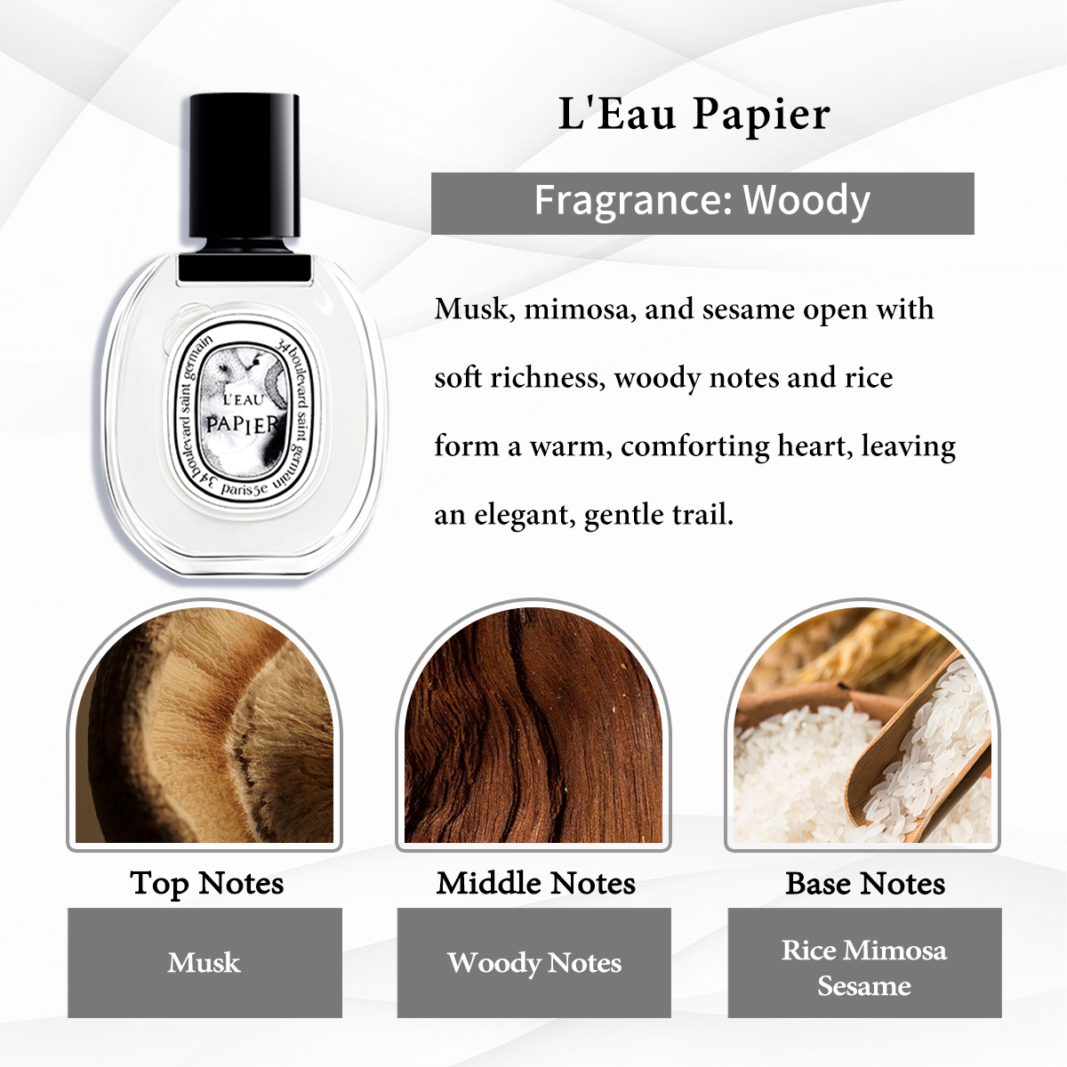 Diptyque Collection EDP COD 