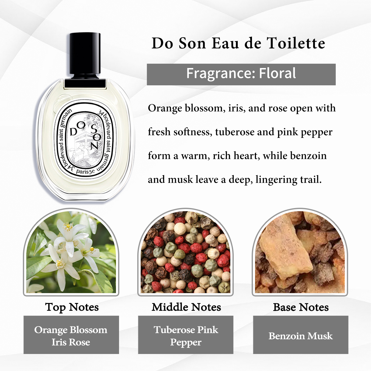 Diptyque Collection EDP COD 